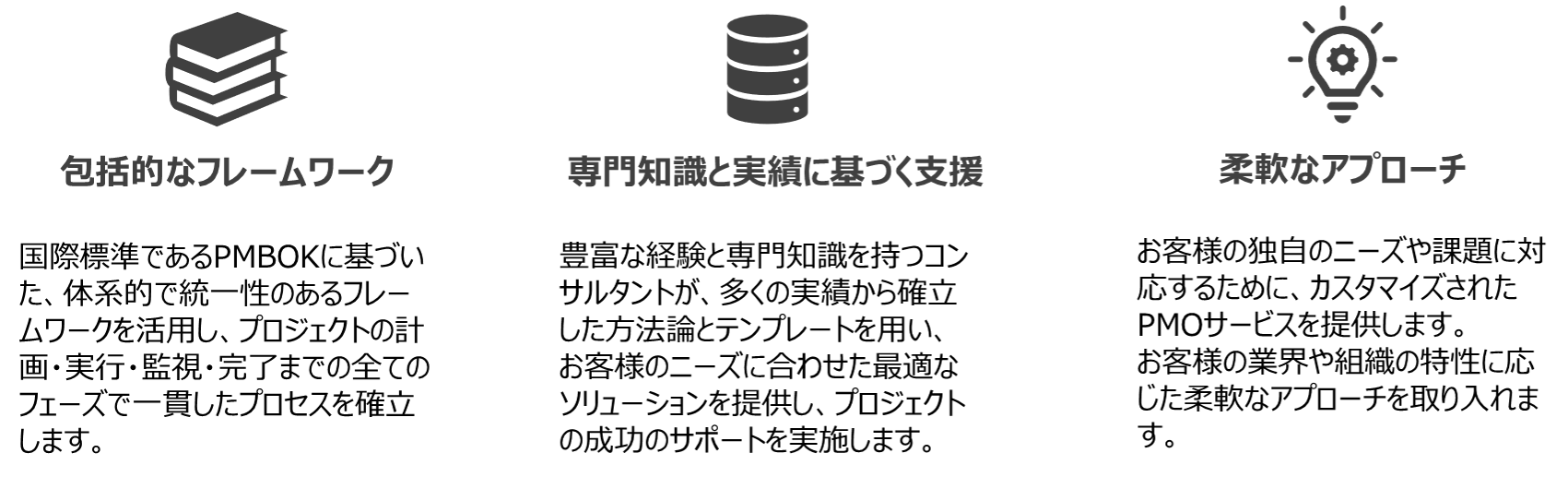 PMO4