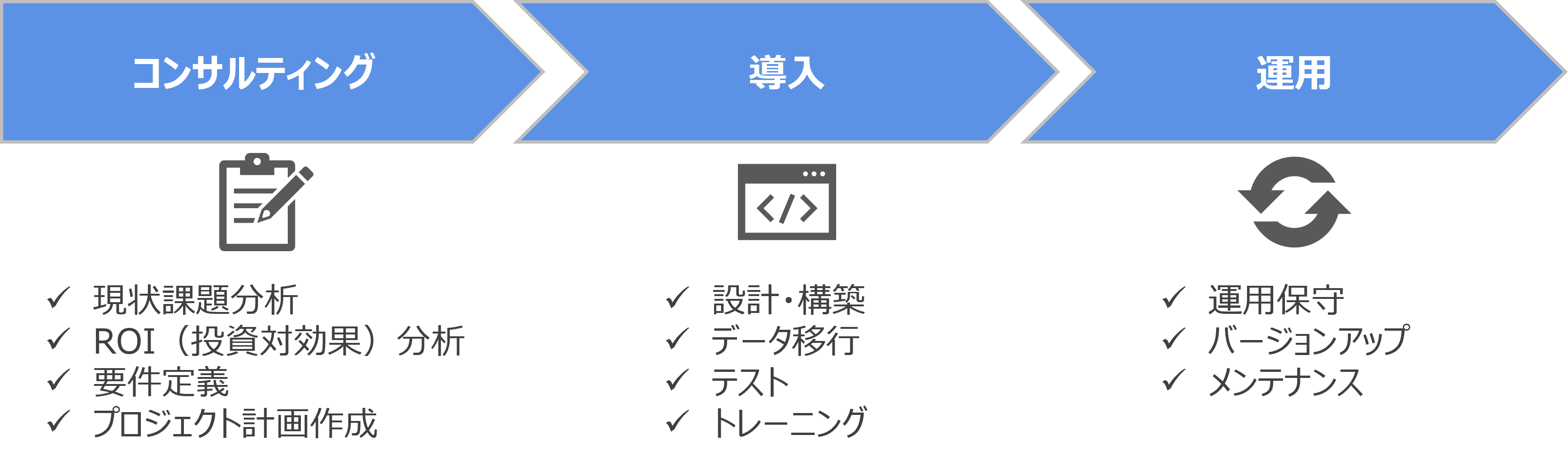 oracle10