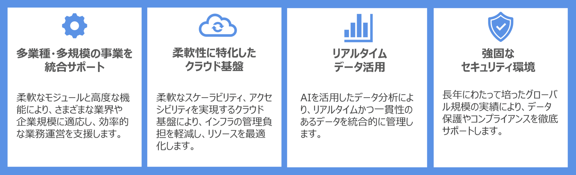 oracle9