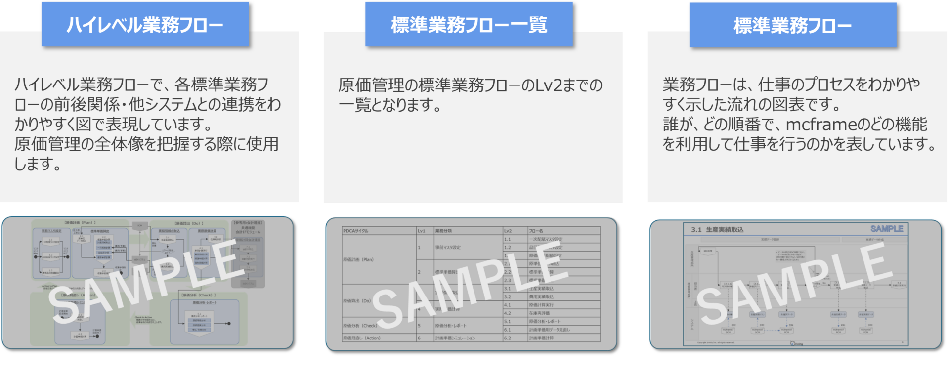 SAMPLE1-2