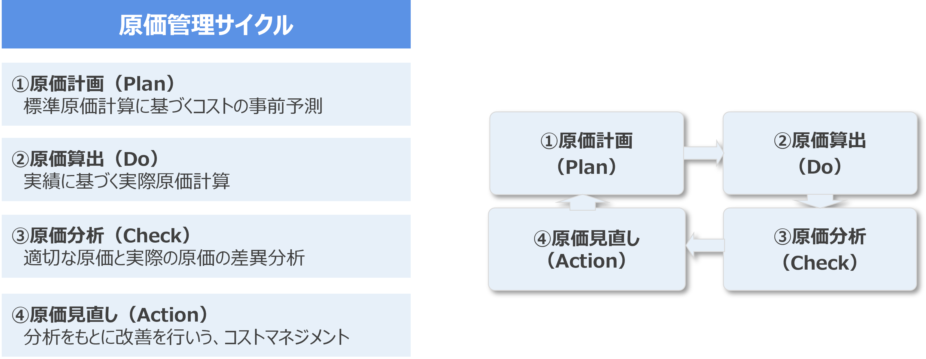 assets-3-3-4