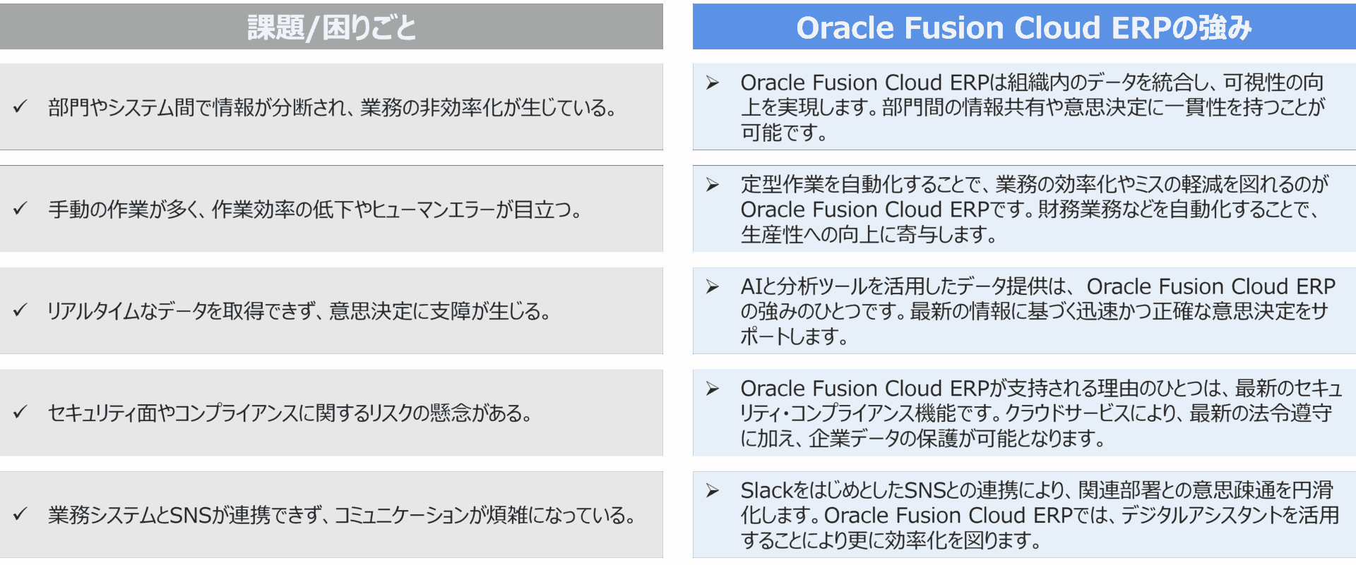 oracle3-3-1